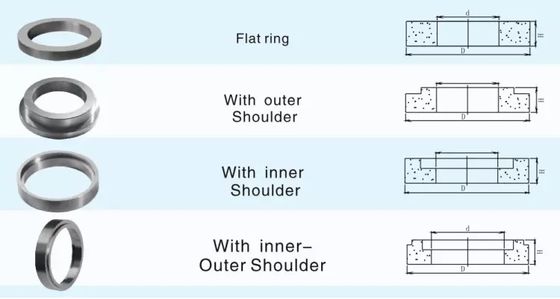 Твердосплавное уплотнительное кольцо из карбида вольфрама YG8/YG9C/YG11C для механического уплотнения
