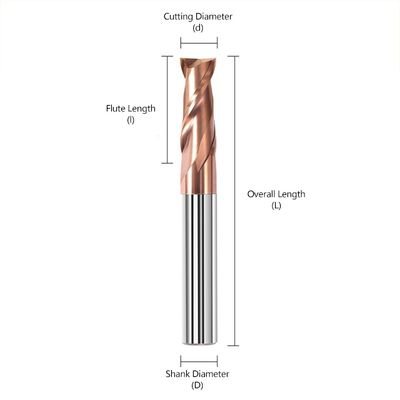 Станционный металлоконструктор с двумя флейтами и 55-градусным резачём ключей для стали с покрытием nACo4